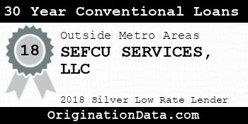SEFCU SERVICES 30 Year Conventional Loans silver