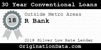 R Bank 30 Year Conventional Loans silver