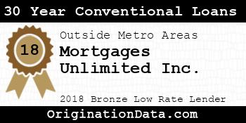 Mortgages Unlimited 30 Year Conventional Loans bronze