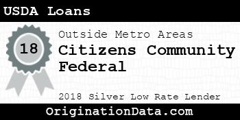 Citizens Community Federal USDA Loans silver