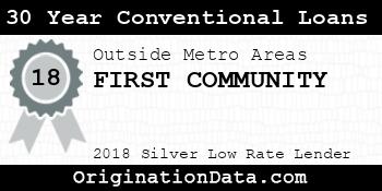 FIRST COMMUNITY 30 Year Conventional Loans silver