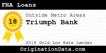Triumph Bank FHA Loans gold