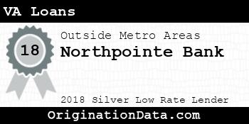Northpointe Bank VA Loans silver