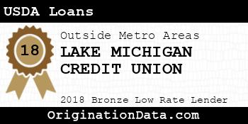 LAKE MICHIGAN CREDIT UNION USDA Loans bronze