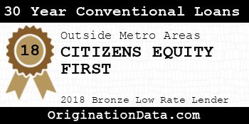 CITIZENS EQUITY FIRST 30 Year Conventional Loans bronze