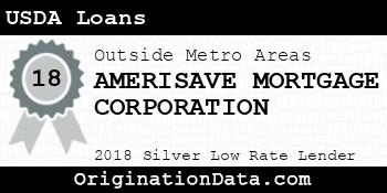 AMERISAVE MORTGAGE CORPORATION USDA Loans silver