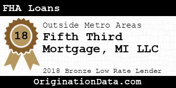 Fifth Third Mortgage MI FHA Loans bronze