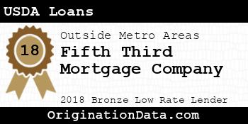 Fifth Third Mortgage Company USDA Loans bronze