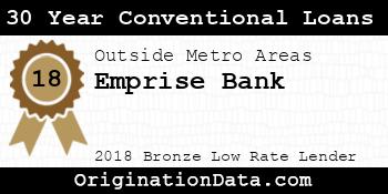 Emprise Bank 30 Year Conventional Loans bronze