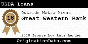 Great Western Bank USDA Loans bronze