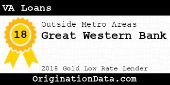 Great Western Bank VA Loans gold
