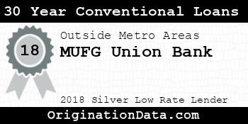 MUFG Union Bank 30 Year Conventional Loans silver