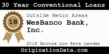 WesBanco 30 Year Conventional Loans bronze