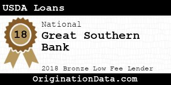 Great Southern Bank USDA Loans bronze