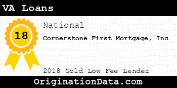 Cornerstone First Mortgage Inc VA Loans gold