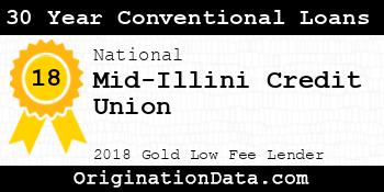 Mid-Illini Credit Union 30 Year Conventional Loans gold