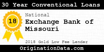 Exchange Bank of Missouri 30 Year Conventional Loans gold