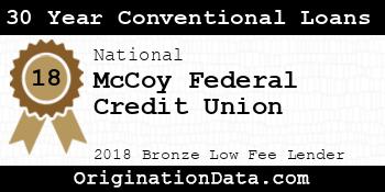 McCoy Federal Credit Union 30 Year Conventional Loans bronze