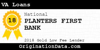 PLANTERS FIRST BANK VA Loans gold