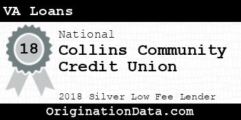 Collins Community Credit Union VA Loans silver