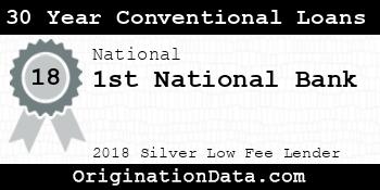 1st National Bank 30 Year Conventional Loans silver