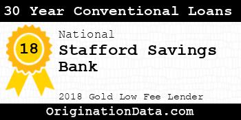 Stafford Savings Bank 30 Year Conventional Loans gold