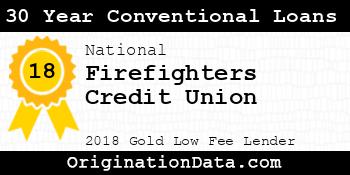 Firefighters Credit Union 30 Year Conventional Loans gold