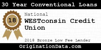 WESTconsin Credit Union 30 Year Conventional Loans bronze