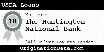 The Huntington National Bank USDA Loans silver