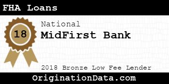 MidFirst Bank FHA Loans bronze
