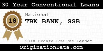 TBK BANK SSB 30 Year Conventional Loans bronze