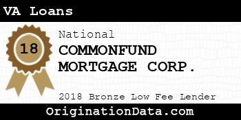 COMMONFUND MORTGAGE CORP. VA Loans bronze