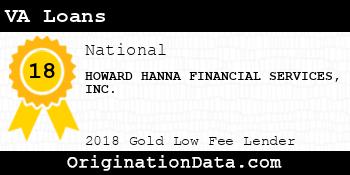 HOWARD HANNA FINANCIAL SERVICES VA Loans gold