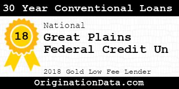 Great Plains Federal Credit Un 30 Year Conventional Loans gold