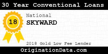 SKYWARD 30 Year Conventional Loans gold