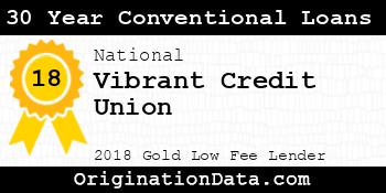Vibrant Credit Union 30 Year Conventional Loans gold