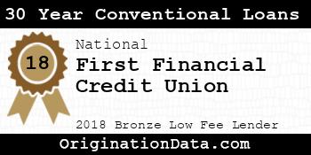 First Financial Credit Union 30 Year Conventional Loans bronze
