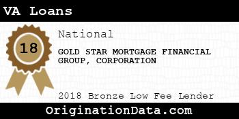 GOLD STAR MORTGAGE FINANCIAL GROUP CORPORATION VA Loans bronze