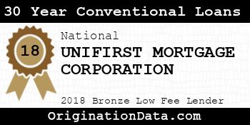 UNIFIRST MORTGAGE CORPORATION 30 Year Conventional Loans bronze