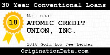 ATOMIC CREDIT UNION 30 Year Conventional Loans gold
