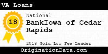 BankIowa of Cedar Rapids VA Loans gold