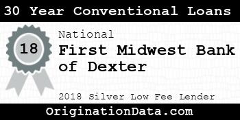 First Midwest Bank of Dexter 30 Year Conventional Loans silver
