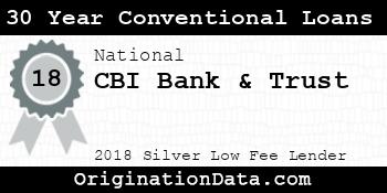 CBI Bank & Trust 30 Year Conventional Loans silver