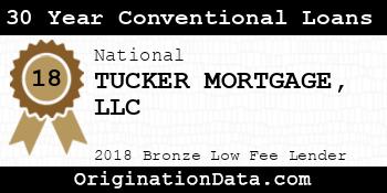 TUCKER MORTGAGE 30 Year Conventional Loans bronze