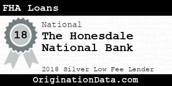 The Honesdale National Bank FHA Loans silver