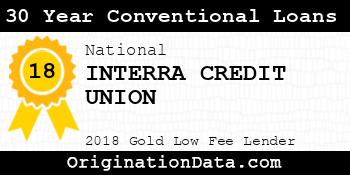 INTERRA CREDIT UNION 30 Year Conventional Loans gold