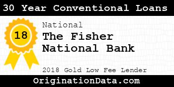The Fisher National Bank 30 Year Conventional Loans gold