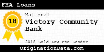 Victory Community Bank FHA Loans gold