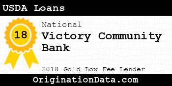 Victory Community Bank USDA Loans gold