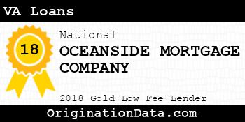OCEANSIDE MORTGAGE COMPANY VA Loans gold